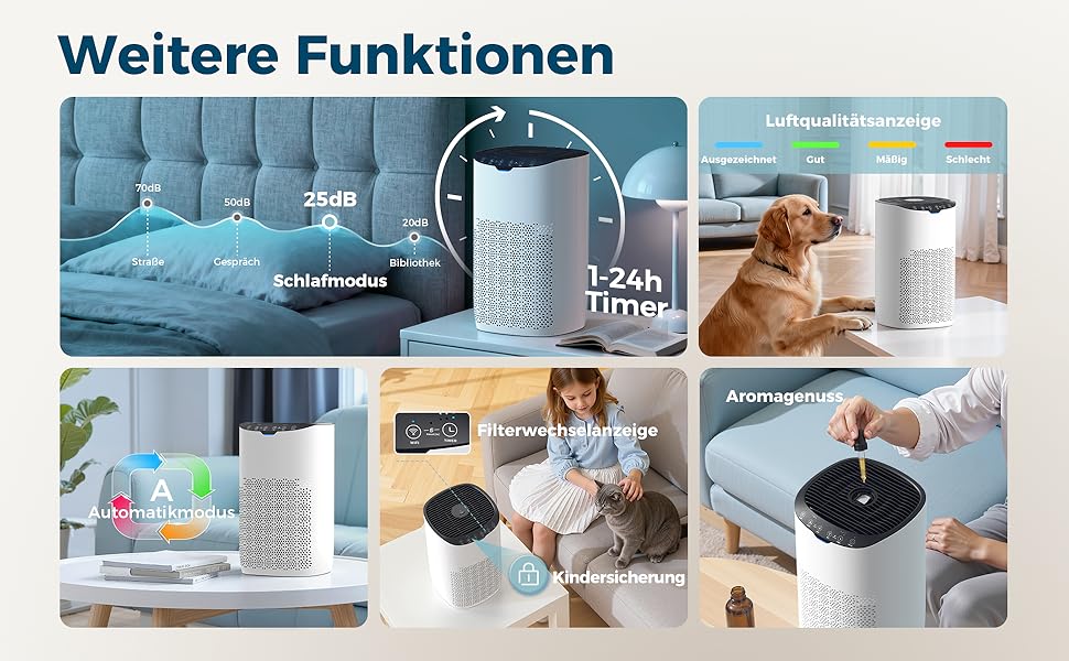 Повітряочищувач AROEVE з фільтром HEPA H13, 3-ступенева фільтрація, для спальні, 5W, 22dB, з аромадіфузором, видаляє пил, алергени, шерсть тварин, білий