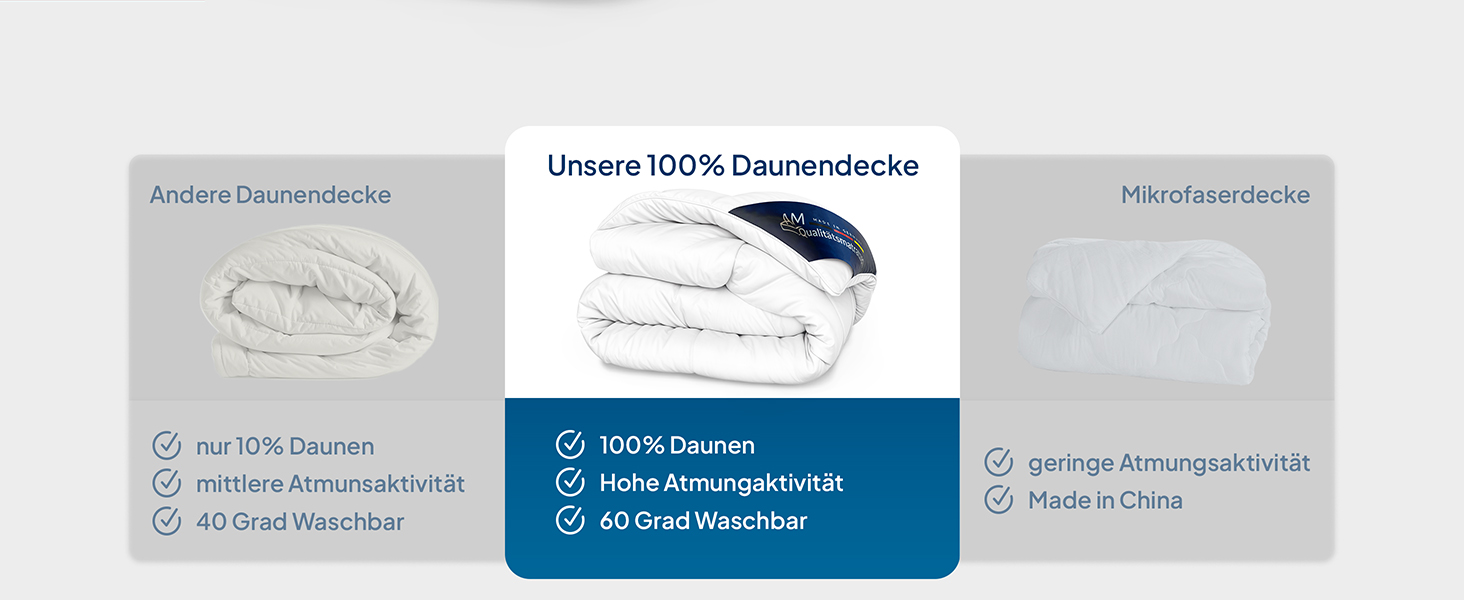 Пухова ковдра 135x200 для зими - Німеччина - 100% екстрам'яка пух - тепла зимова ковдра 135x200 - сертифікована Oeko-Tex ковдра 135x200 - тепла ковдра 135 x 200 135 x 200 см