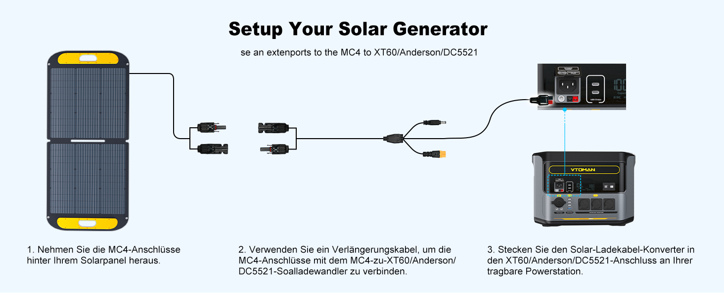 Портативна електростанція VTOMAN 1000W (2000W пік), 828Wh LiFePO4 з сонячною панеллю 110W, швидка зарядка 0-80% за 60 хв, розширювана до 2376Wh для надзвичайних ситуацій, кемпінгу, подорожей, автодому FS1000+110W-A
