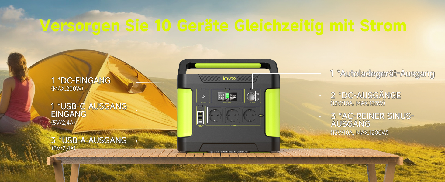 Портативна електростанція Imuto T1200G, 1531 Вт·год, 1200 Вт (пік 2200 Вт), 11 портів, для дому, RV, кемпінгу, CPAP
