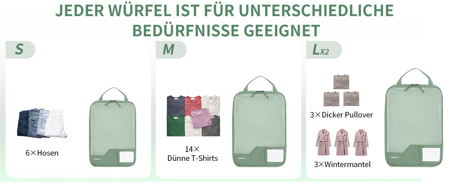 Набір компресійних органайзерів для валізи та рюкзака ECOHUB, 4 предмети, еко-серія з сіткою та бирками, зелений