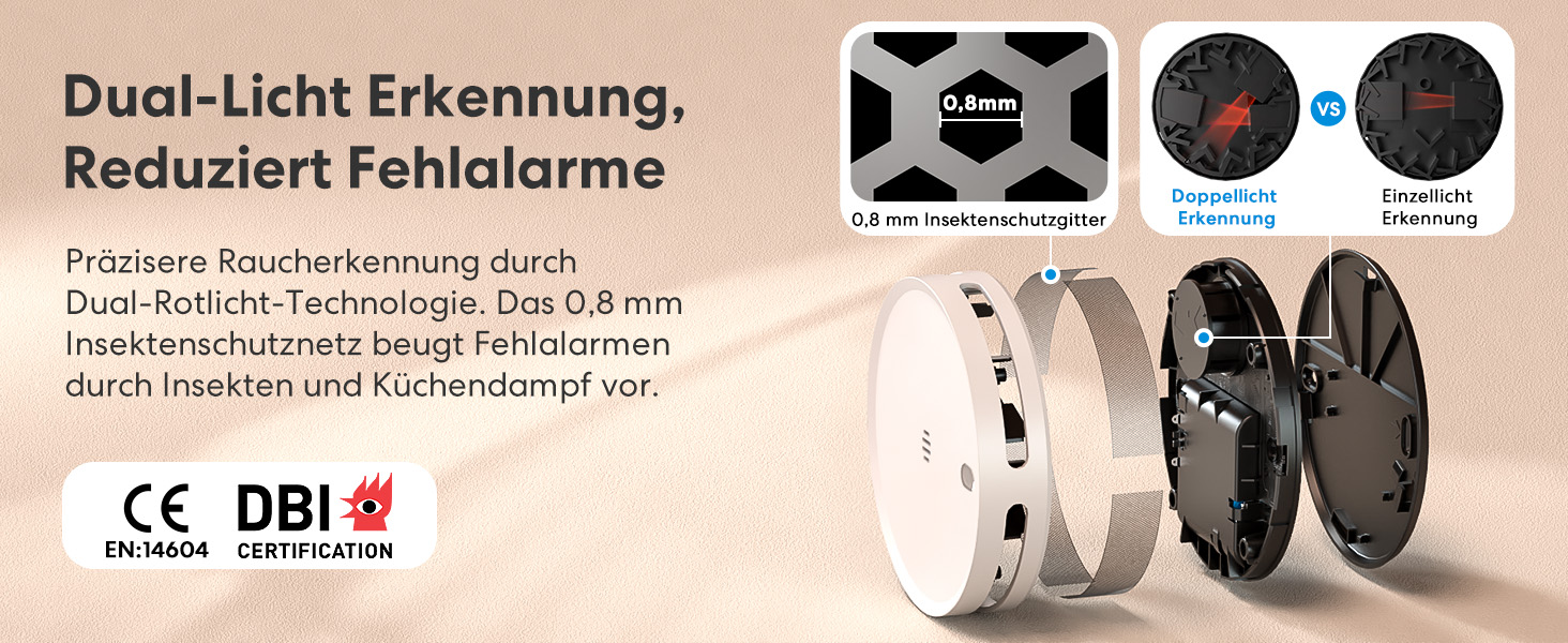 Meross Matter комплект димових сповіщувачів (3 шт.) з Matter Hub, Wi-Fi, двосторонній датчик світла, захист від комах 0,8 мм