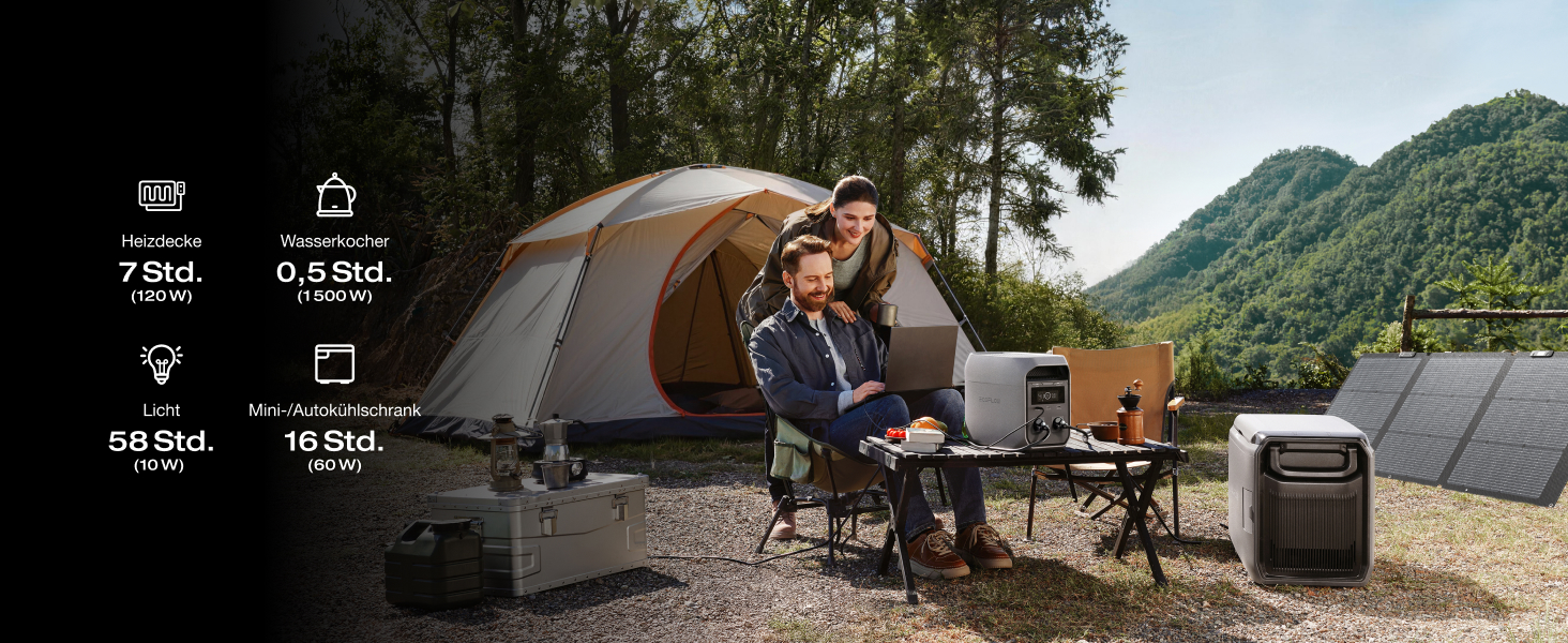 Портативна електростанція EcoFlow DELTA 3 Classic 1024 Вт·год з сонячною панеллю 160 Вт