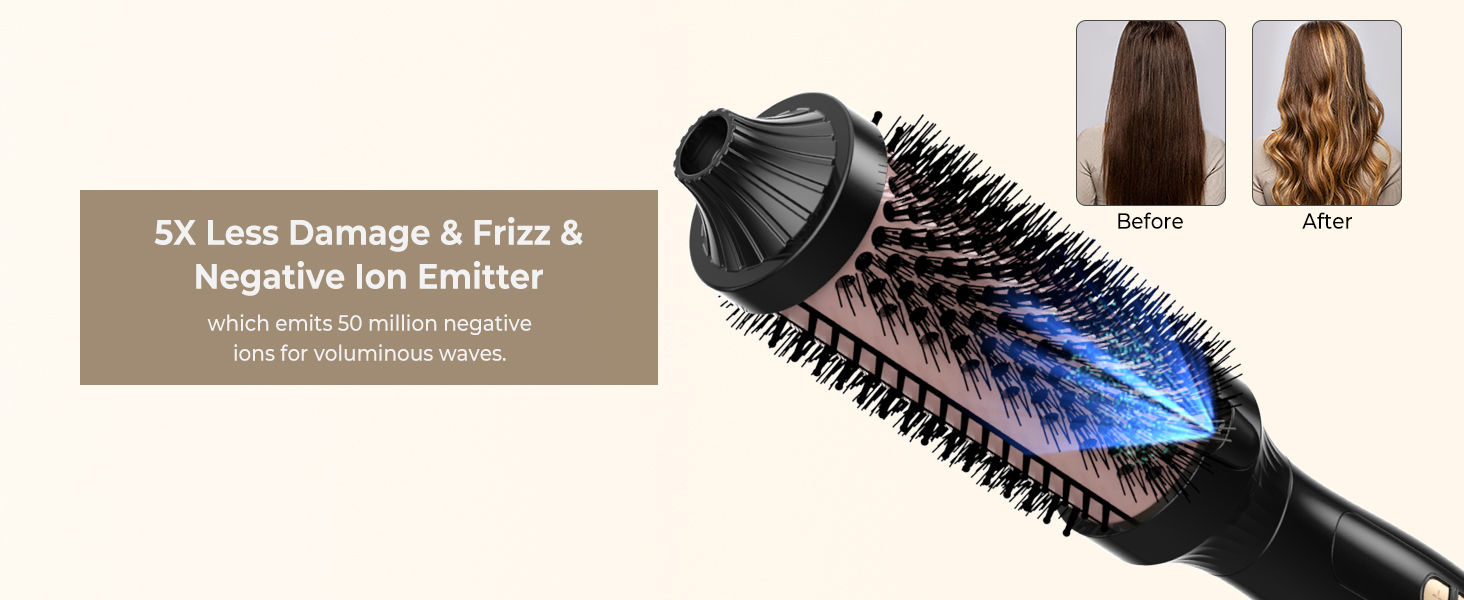 UKLISS Hairstyler 6-в-1 Airbrush: Професійний фен-щітка, стайлер для волосся 1000W (Срібно-Золотий/Рожеве Золото)