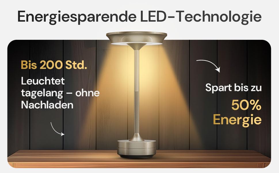 LED настільна лампа Designgold бездротова з акумулятором - стильний дизайн, 3 кольори світла, регулювання яскравості, для дому та на вулицю, срібна