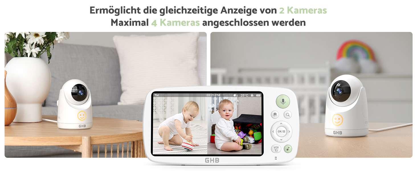 Відеоняня GHB з камерою 5