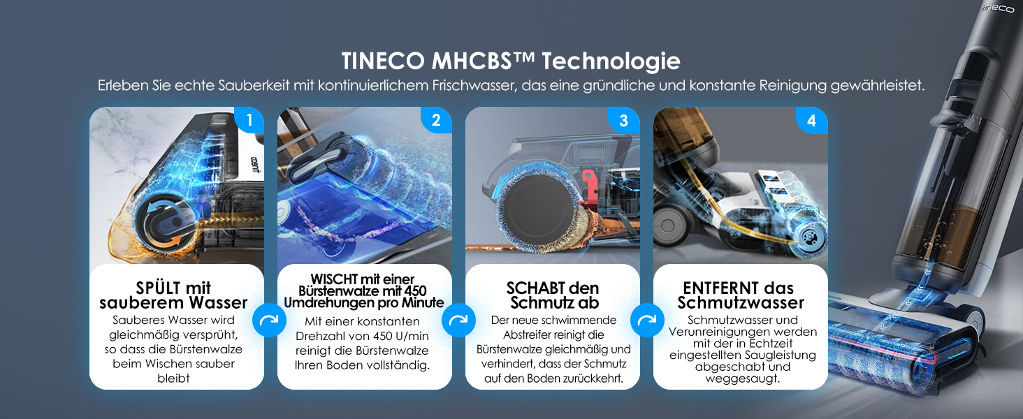 Пилосос для вологого сухого прибирання Tineco, всмоктуючий склоочисник з плоскою конструкцією 180 13 см висота лежачи, 70C 5 хв FlashDry, 3-стороннє прибирання по краях 40 хв Прибирання під глибокими меблями (підлога One S6)