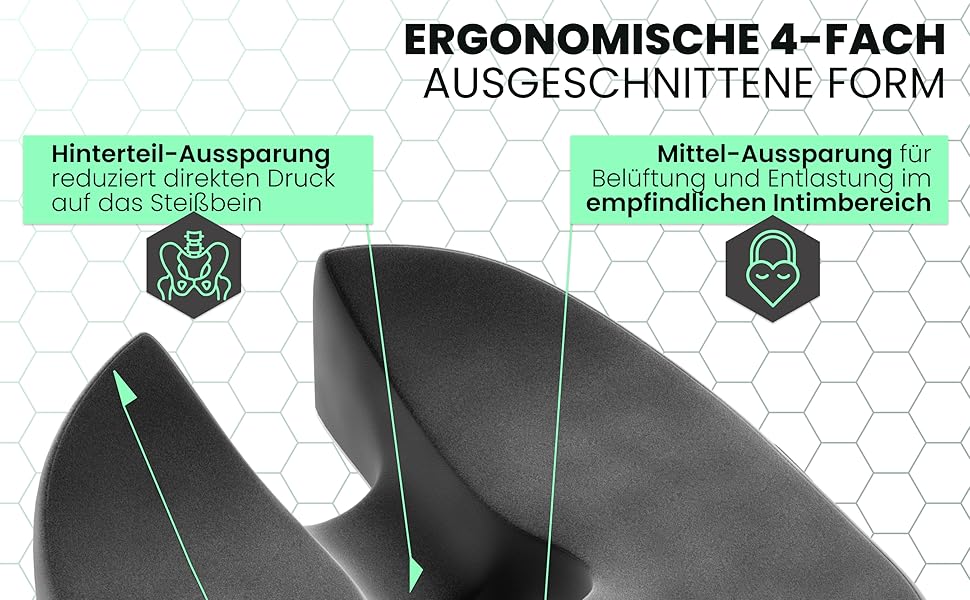 Ортопедична подушка для сидіння – ергономічна, з піною з пам'яті, знімає навантаження з куприка та спини, готова до використання – сертифікована IGR та перевірена Oeko-Tex, ідеальна для офісу, авто, подорожей та вагітності