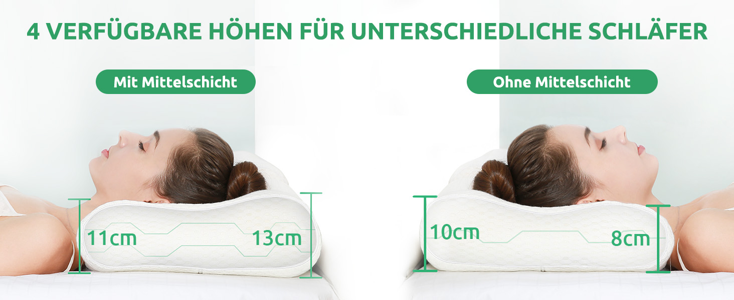 Подушка UTTU з піною з пам'яті для шиї, ергономічна подушка для зняття болю в шиї, регульована подушка з піною з пам'яті 60x36x13/11 см