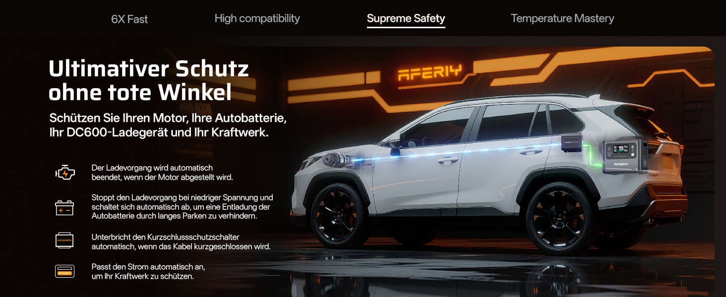 Портативна електростанція AFERIY 145W з LiFePO4 акумулятором 99,2Wh (31000mAh), 3 порти, 6-в-1 захист, сонячний генератор 100W для кемпінгу, подорожей та надзвичайних ситуацій