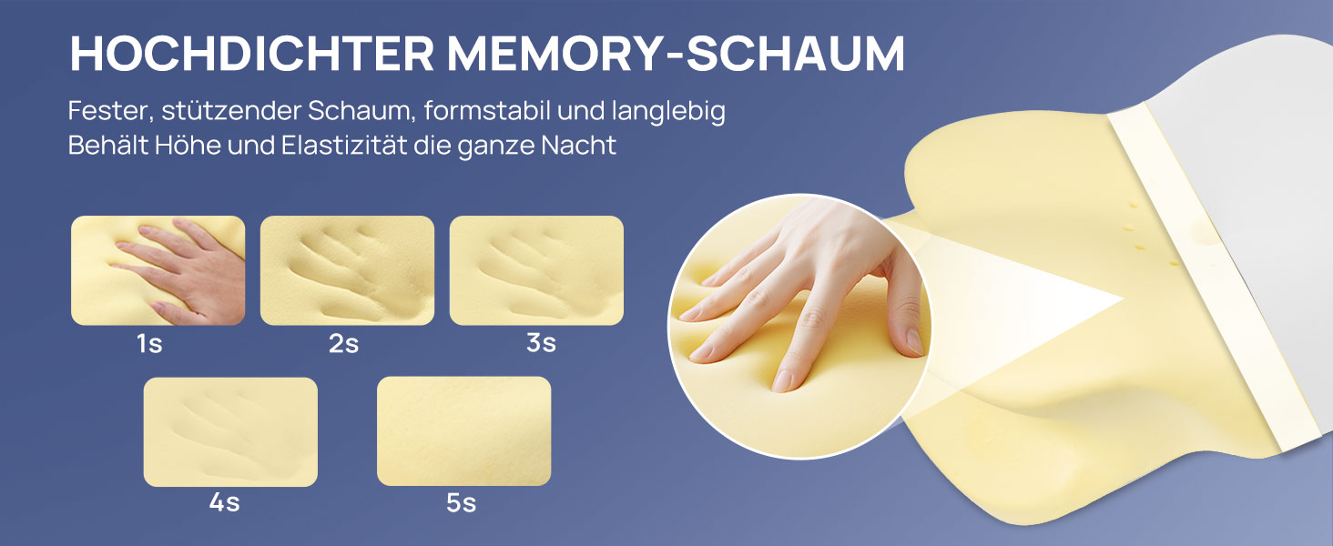 Ергономічна подушка для шиї MULISOFT з ефектом пам'яті (Memory Foam), форма-метелик, біла, розмір M