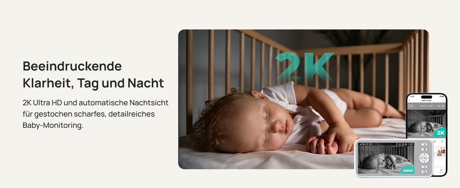 Відеоняня Dr.Care LumiView з камерою та монітором 5