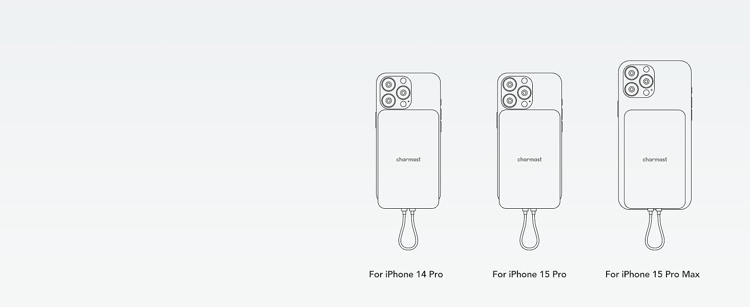 З вбудованим кабелем, протиковзкий, сумісний з iPhone 14/13/12, 20W PD 10000mAh