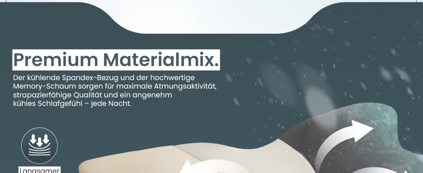 Ортопедична подушка для шиї при болях у шиї з високоякісної піни з пам'яті - Ергономічна подушка для шиї - Подушка для сну на боці, спині та животі - пральний чохол при 40°C Білий (61 x 40 x12, Сірий)