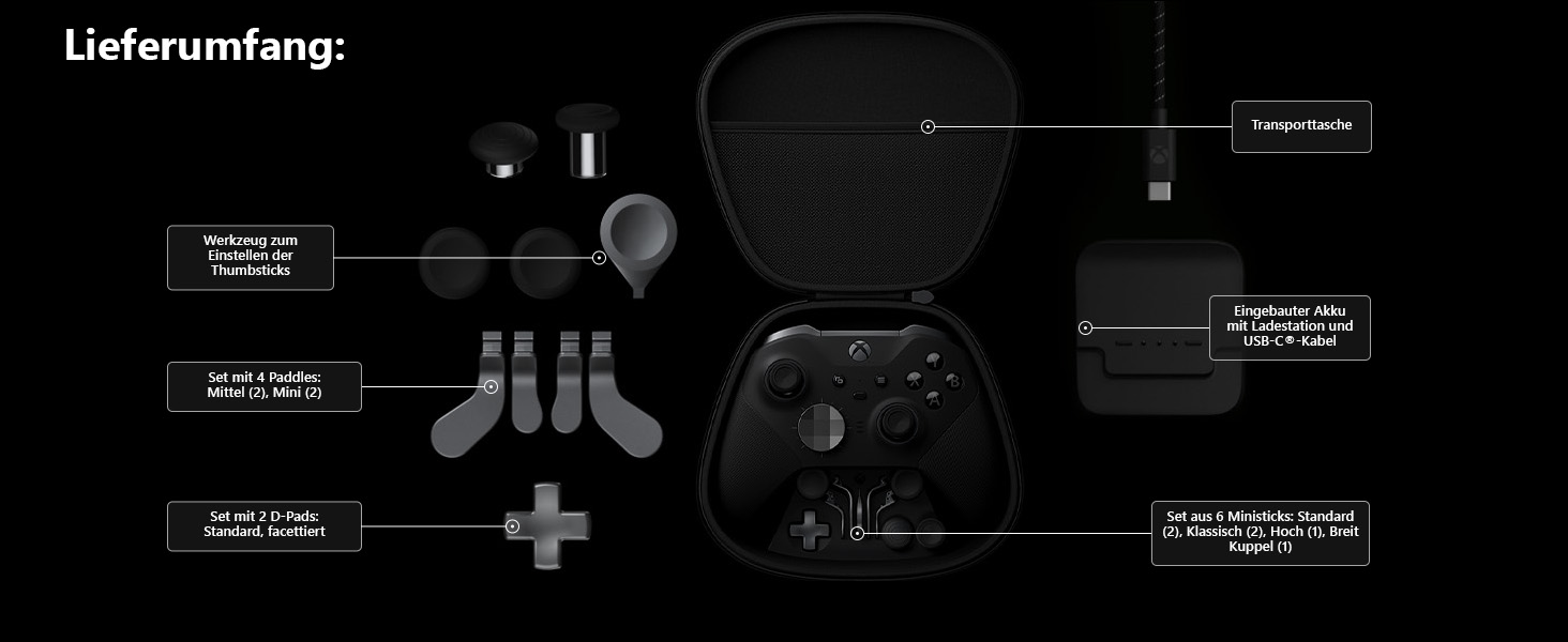 Xbox Elite Wireless Controller Series 2 Core Edition – Чорний