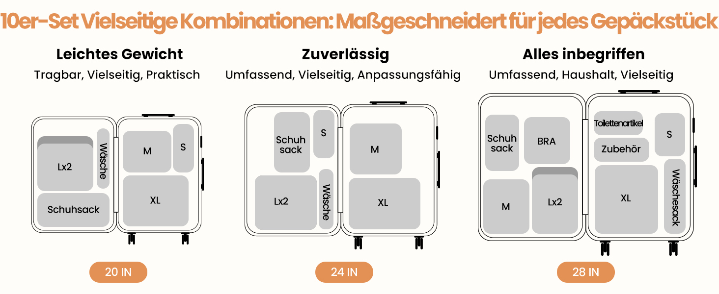 Набір органайзерів для одягу в дорогу Packing Cubes для валізи, 10 шт, блакитно-зелений