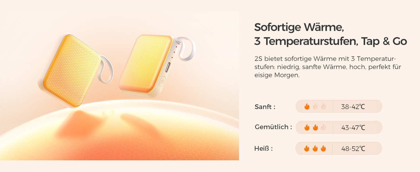 Електричні грілки для рук OCOOPA (2 шт.), 3 режими нагріву, 4000mAh, USB-зарядка, подарунок для жінок, для активного відпочинку