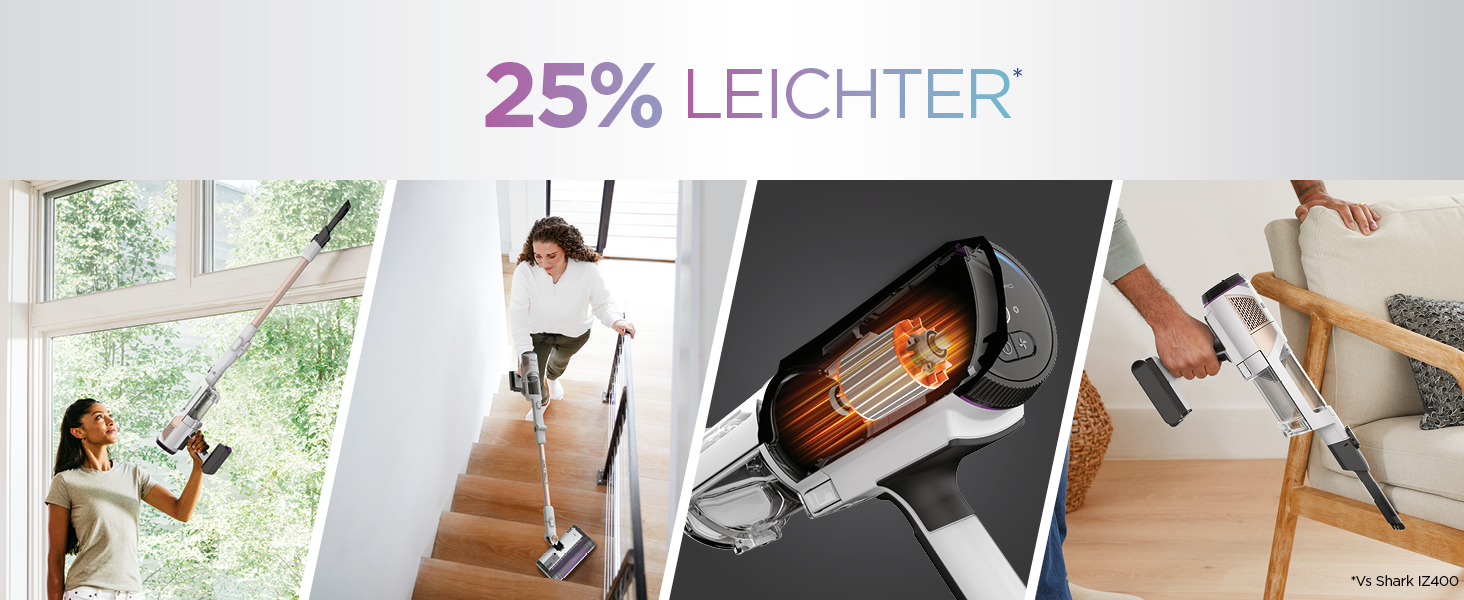 Shark акумуляторний пилосос Clean & Empty з базою самостійного очищення, до 40 хв роботи, бездротовий, для шерсті тварин, килимів та твердих підлог, з LED-підсвічуванням, тихий, білий/блакитний, BU3521EU