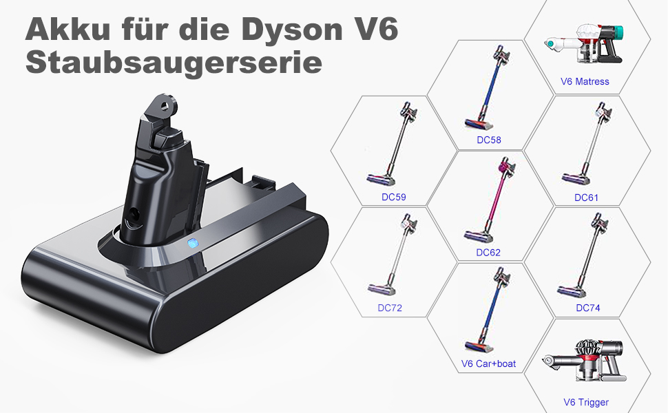 Змінна батарея EVARY 6000 мАг для Dyson V6, сумісна з DC62/DC58/DC59/DC61, в т.ч. 2 фільтри щітка