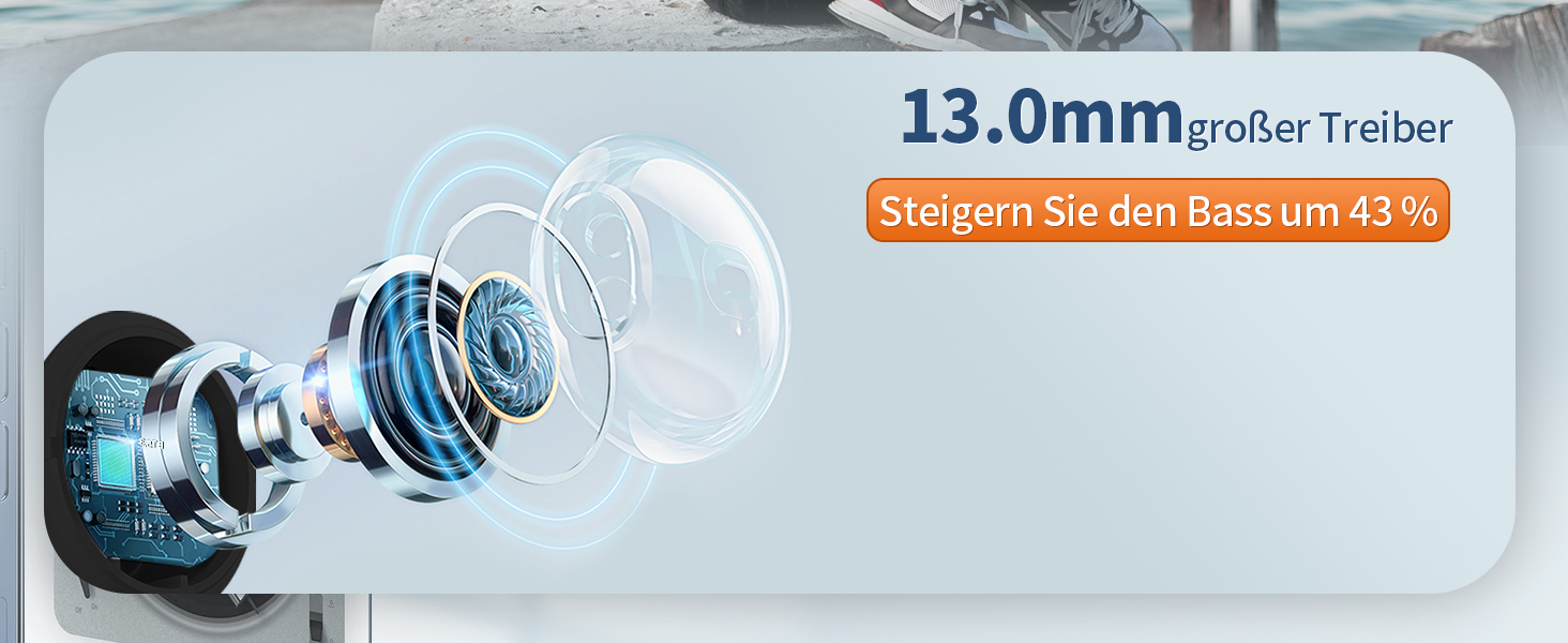 Навушники DUSONLAP Bluetooth 5.3, 47 годин, HD-мікрофон, водонепроникний IP7, LED-дисплей, білий