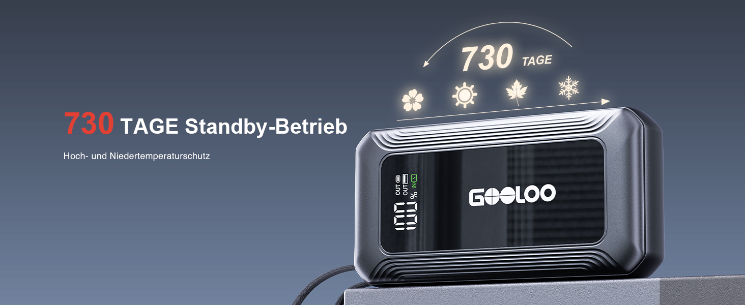 Бустерний пускач GOOLOO A5 4000A з компресором 160 PSI та Powerbank, чорний