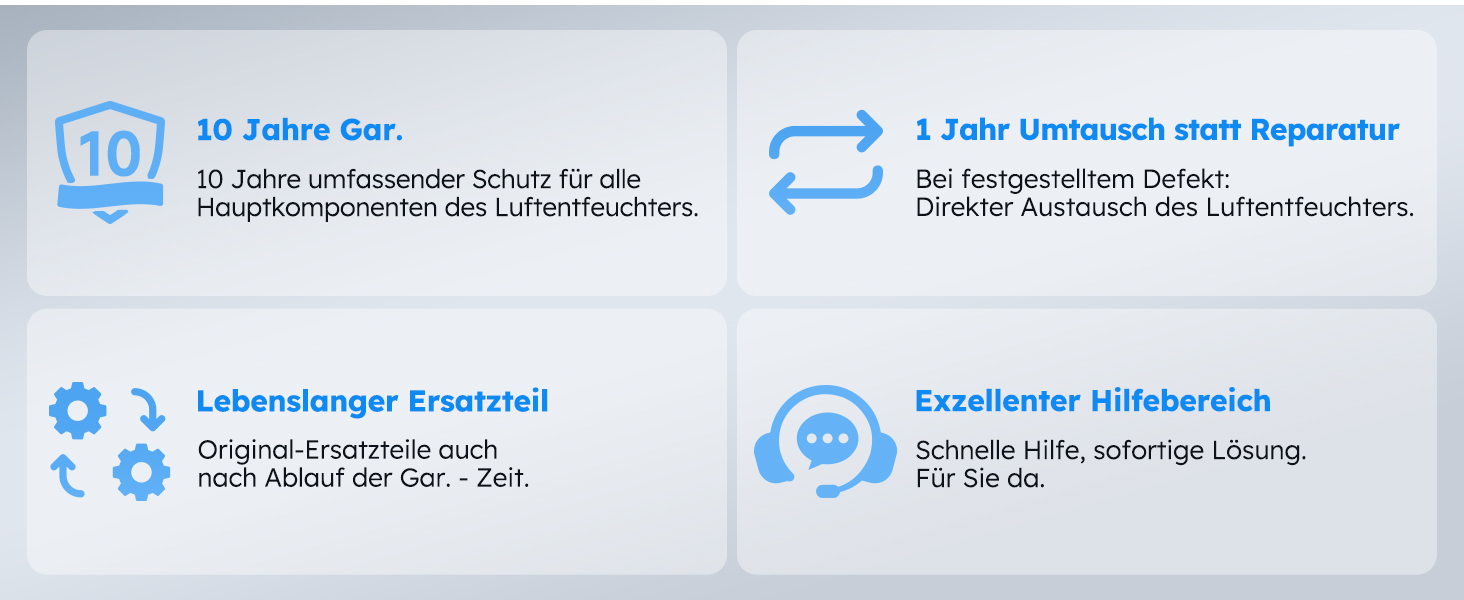 Електричний осушувач повітря 20L з відведенням води через шланг, фільтр, таймер, 10 років гарантії (30л/день)