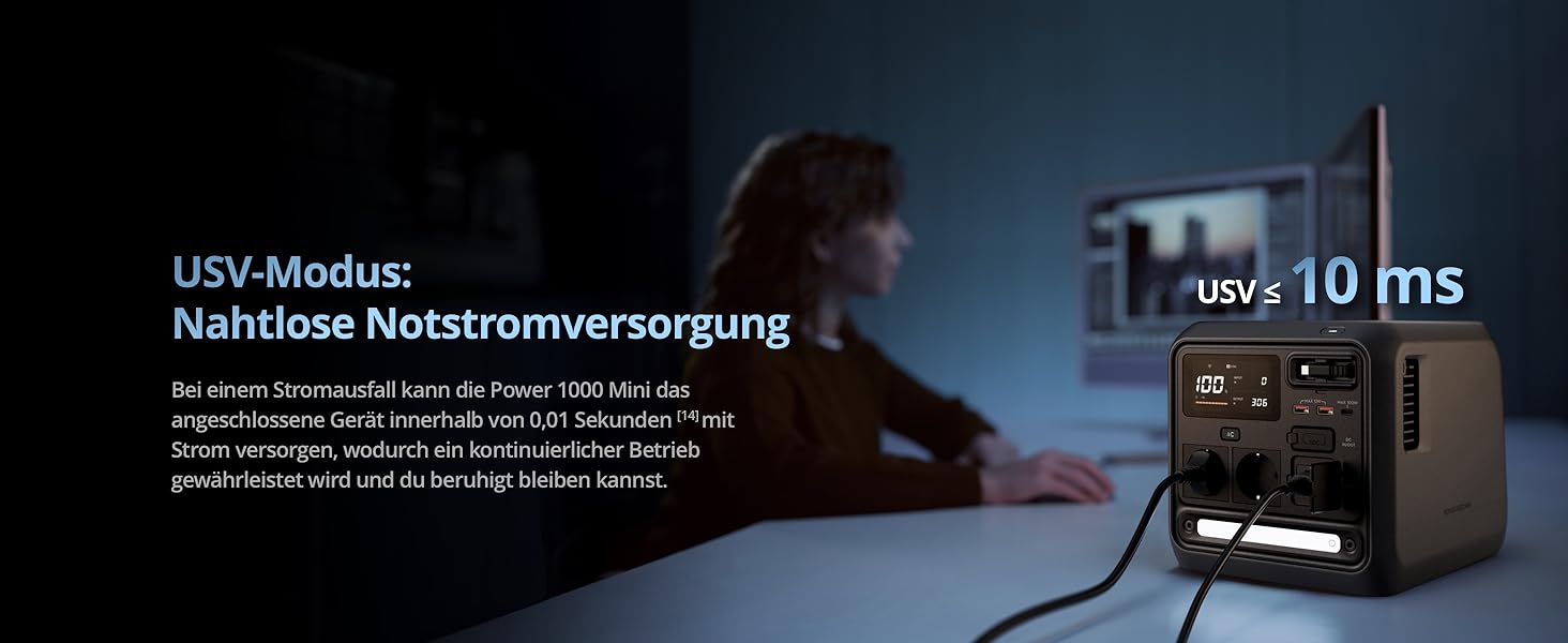Портативна зарядна станція DJI Power Station 1024Wh 2600W, LiFePO4 акумулятор, швидка зарядка, сонячна панель, для кемпінгу та дому