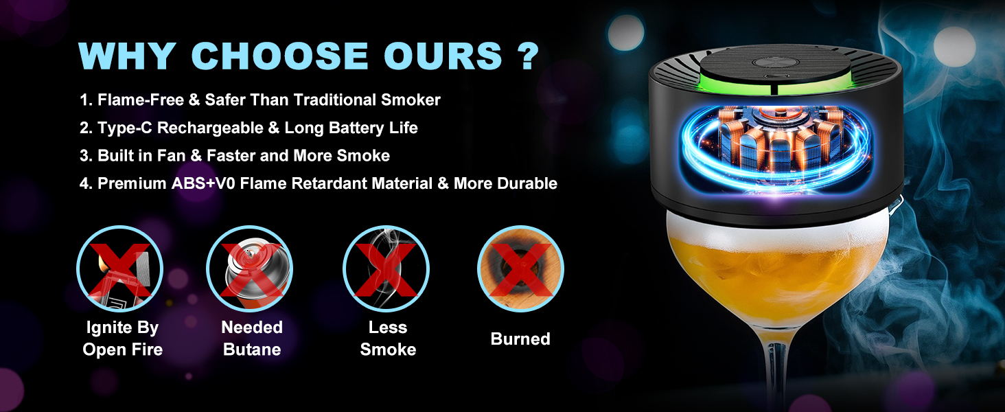 Електричний набір для димлення віскі - Saturn, з 6 дерев'яними чіпсами та каменями, форма кулі, акумулятор, для бурбону, коктейлів, подарунок для чоловіка