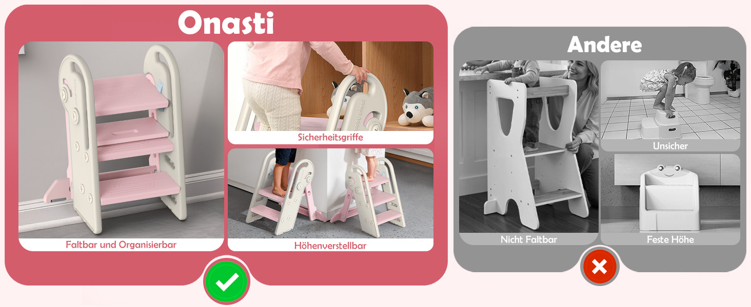 Дитячий підсходильник Onasti Tritthocker, регульована висота, 3 сходинки, з ручками, складний, анти-ковзний, для кухні, ванної кімнати, умивальника та туалету (Сірий) Сіро-білий (Рожевий)