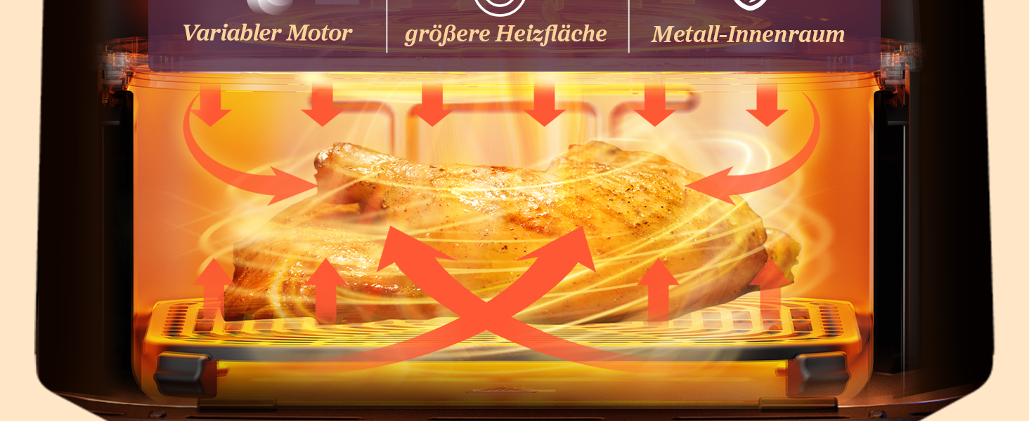 Фритюрниця без олії COSORI з 2 камерами, 10.8 л, срігау, з рецептами та нержавіючою сталлю