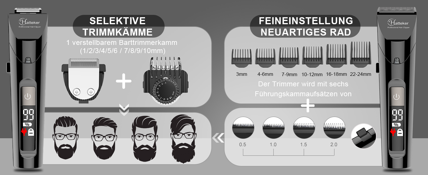 Професійна машинка для стрижки волосся Hatteker 4-в-1 машинка для стрижки волосся, тример для бороди, точний тример, водонепроникний