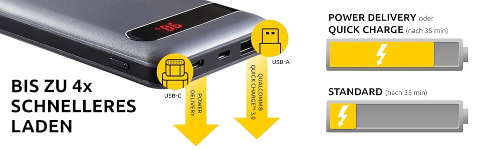 МАг, Power Delivery & Quick Charge 3, чорний, 7332330 Powerbank PD 10000, 20000