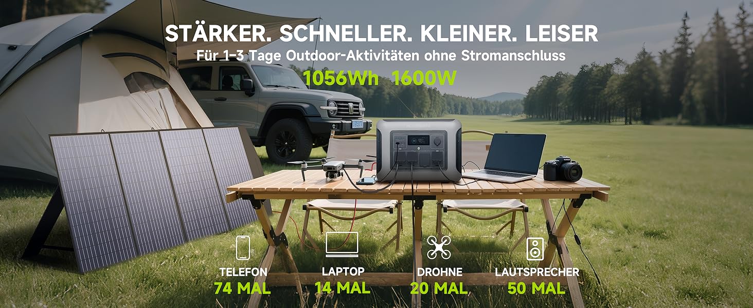 Powerstation ALLPOWERS R1500 Lite: портативна електростанція 1056Wh LFP, 4x 1600W AC, сонячна панель, швидка зарядка, резервне живлення для кемпінгу, RV, невідключеності