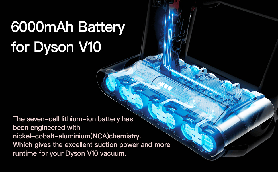 Акумулятор 6000 мАг для Dyson V8 Absolute/Animal/Exclusive/Fluffy, SV10 (V10 - 6000mAh)