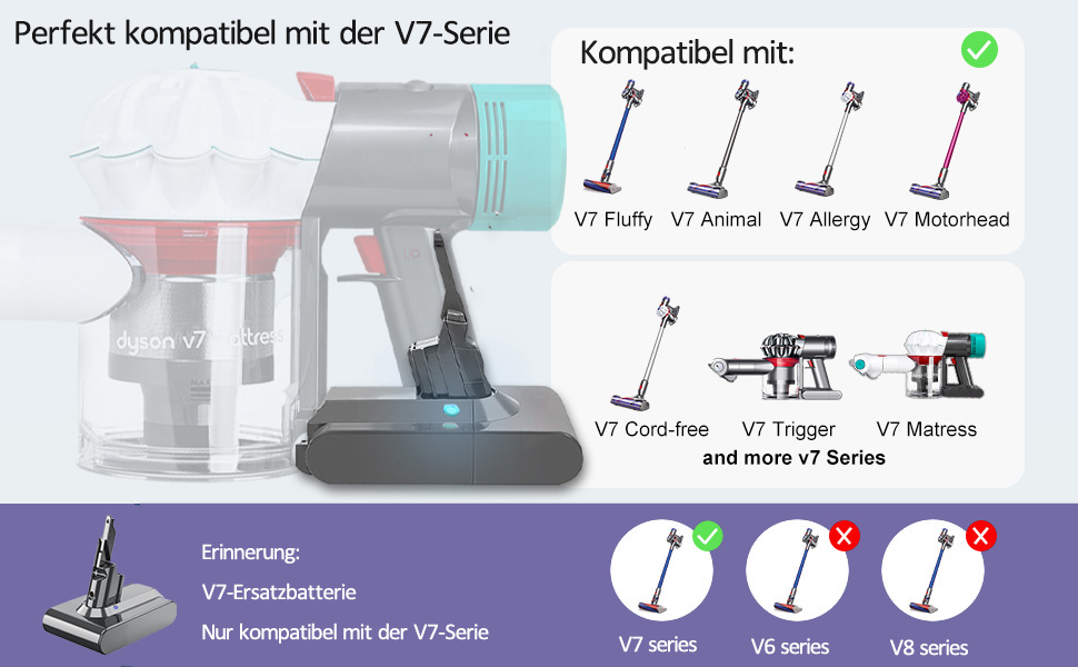 Змінна батарея V7 6000 мАг для Dyson V7, сумісна з фільтром SV113