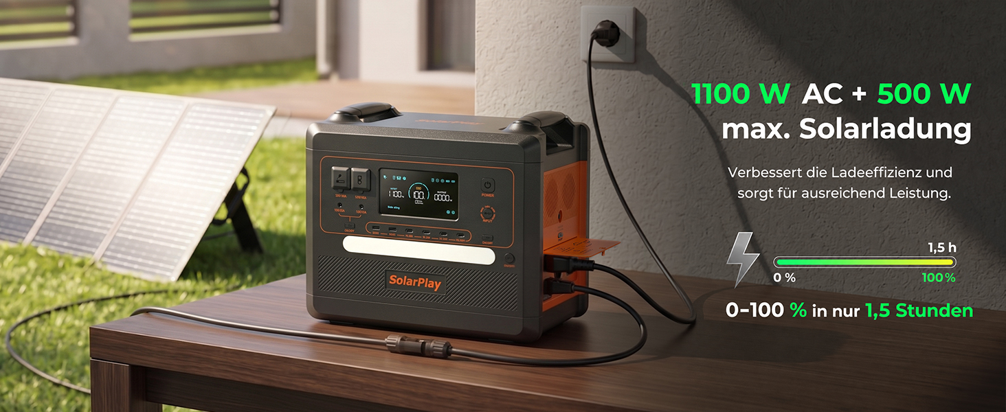 Портативна зарядна станція SolarPlay Q2402M 2304Вт·год LiFePO4, генератор на сонячній енергії 2500Вт (пік 5000Вт), 2 AC-виходи по 2500Вт для кемпінгу, автодому та резервного живлення