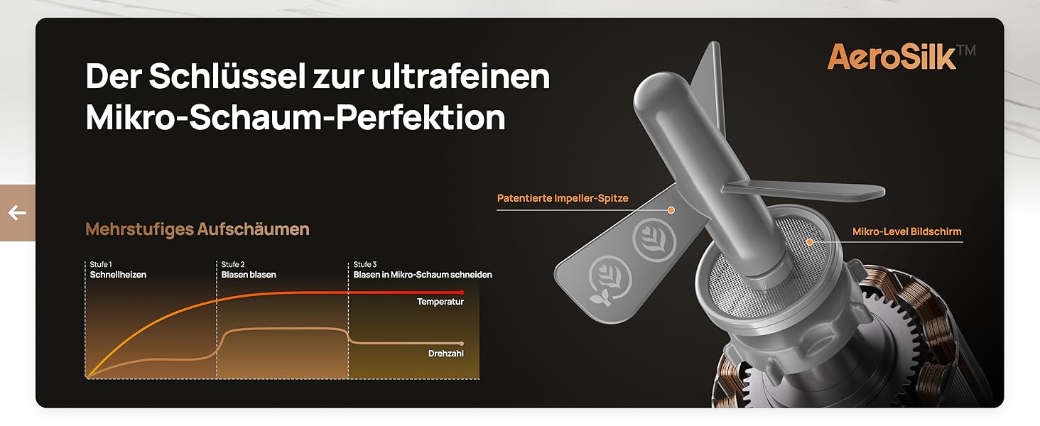 Dreo електричний спінювач молока 8-в-1 для лате арт, 270 мл, з підігрівом, LED, білий