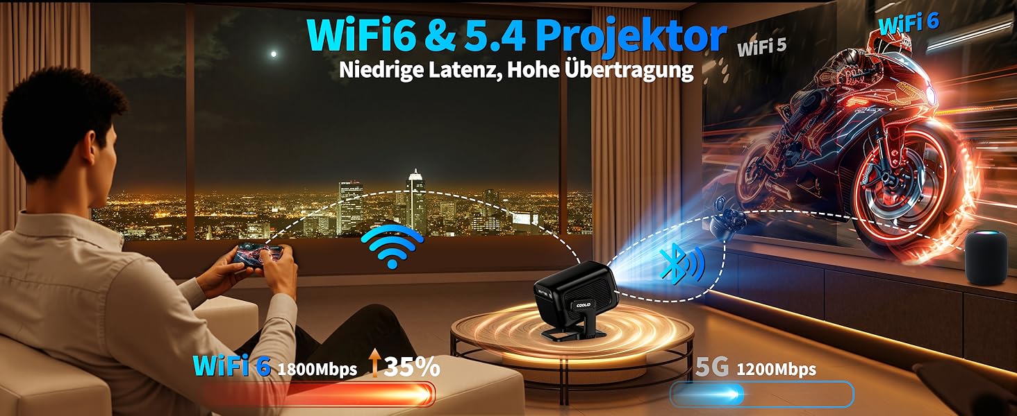 Портативний проєктор Mini Beamer 4K Full HD з 5G WiFi 6, Bluetooth 5.4 та автоматичною корекцією трапецеїдальних спотворень. Підтримка USB/Laptop/PC, з мишкою та пультом дистанційного керування. Чорний (Black-1)