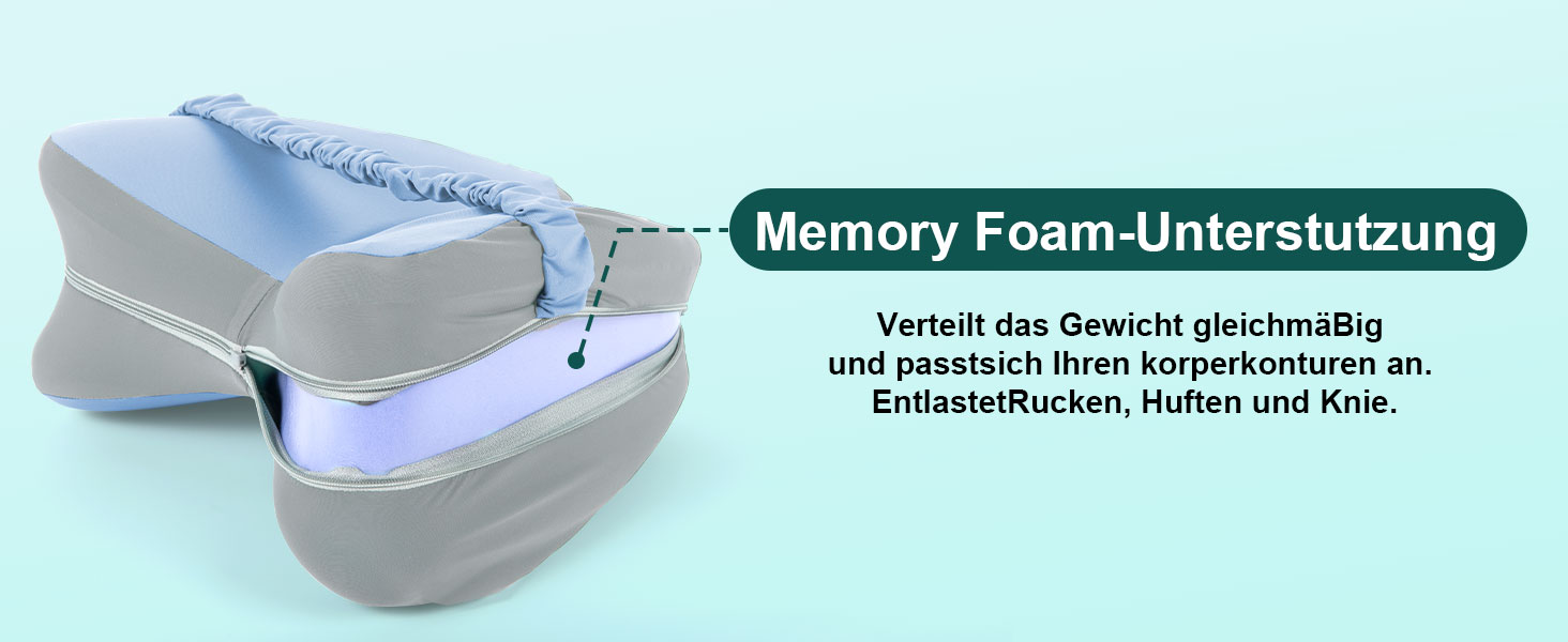 Ортопедична подушка між колін Dioxide для сну на боці з ефектом пам'яті (Memory Foam) для розвантаження спини, суглобів та стегон, синя
