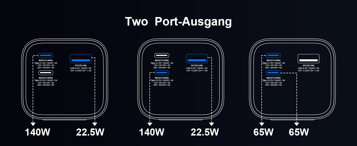Power Bank AsperX 20000mAh, 165W, 2x USB-C 100W, Алюмінієвий Корпус, Вбудований Кабель 60см, TFT-Дисплей, для iPhone, MacBook, Samsung