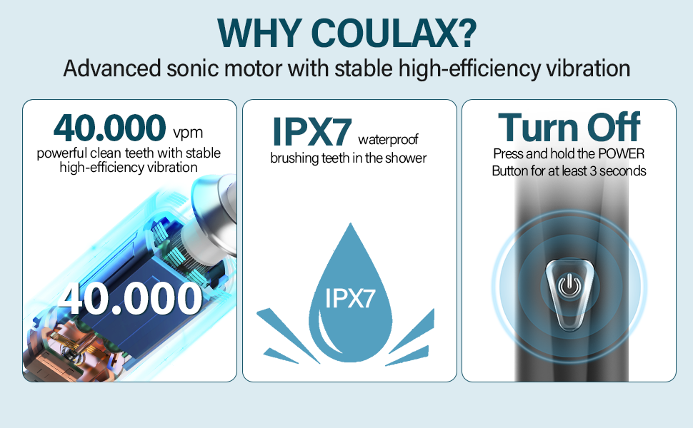 Електрична зубна щітка Coulax для дорослих та дітей, 8 насадок, 5 режимів, таймер 2 хв, чорний
