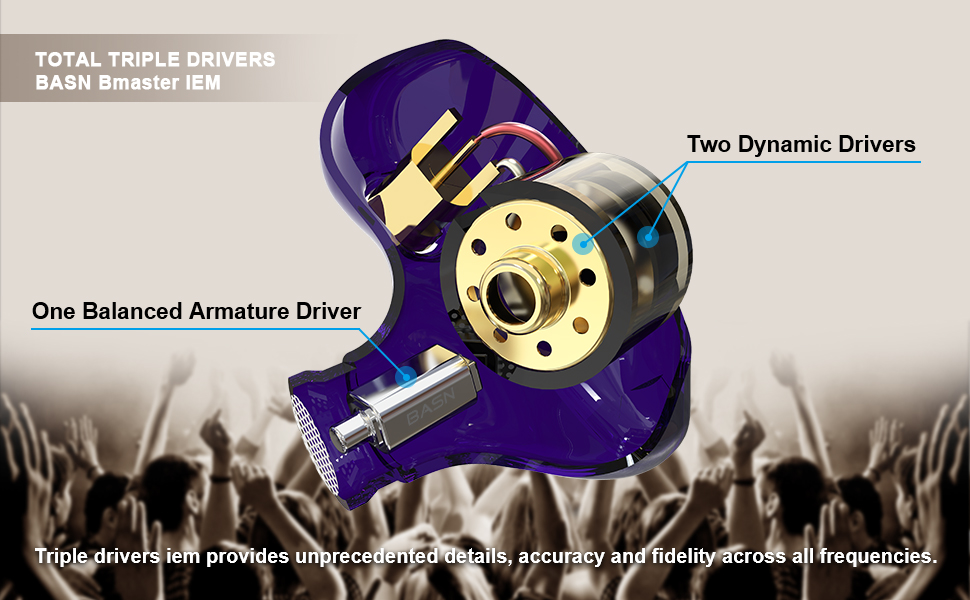 Навушники-вкладиші BASN Bmaster, 3 шт. динаміки, шумоізоляція, 2 кабелі MMCX, для музикантів (фіолетовий)