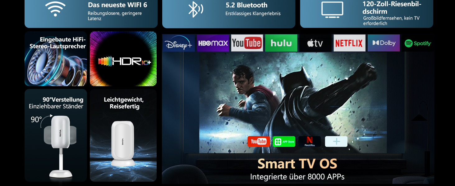 Міні-проектор VGKE з Android TV 13.0, 23000 люмен, Full HD 4K, WiFi6, Bluetooth, автофокус, автоматична корекція трапецеїдальних спотворень, для телефону/зовнішнього використання/ноутбука