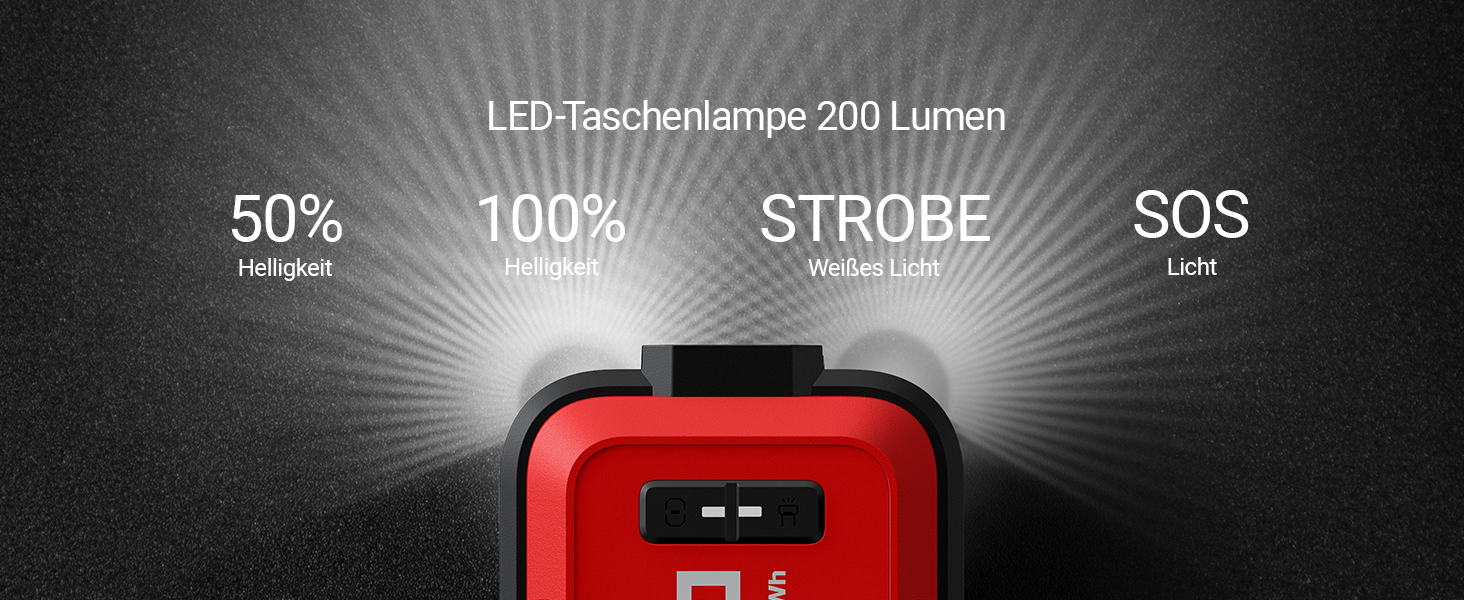 Бустерний пускач HULKMAN Alpha Ultra Red 1000A 37Wh для авто 12В, портативний jump starter для бензинових (до 6.5L) та дизельних (до 3.0L) двигунів, IP65, LED-дисплей