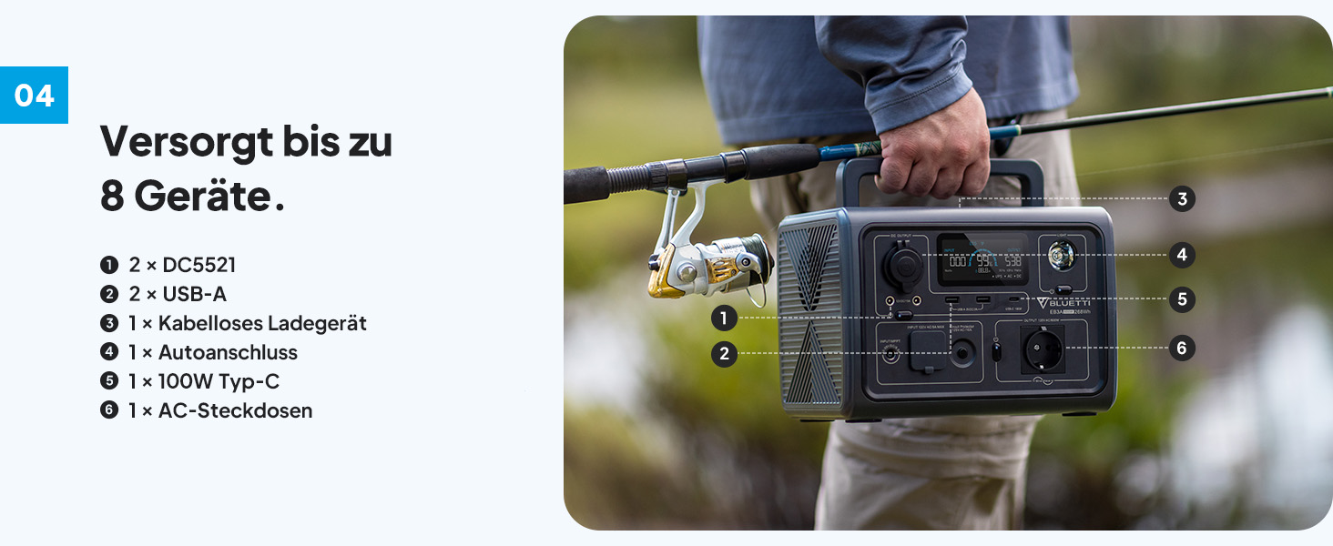 Портативна електростанція BLUETTI EB3A 268Wh: акумулятор LiFePO4, 600W (1200W пікова потужність), для кемпінгу та дому