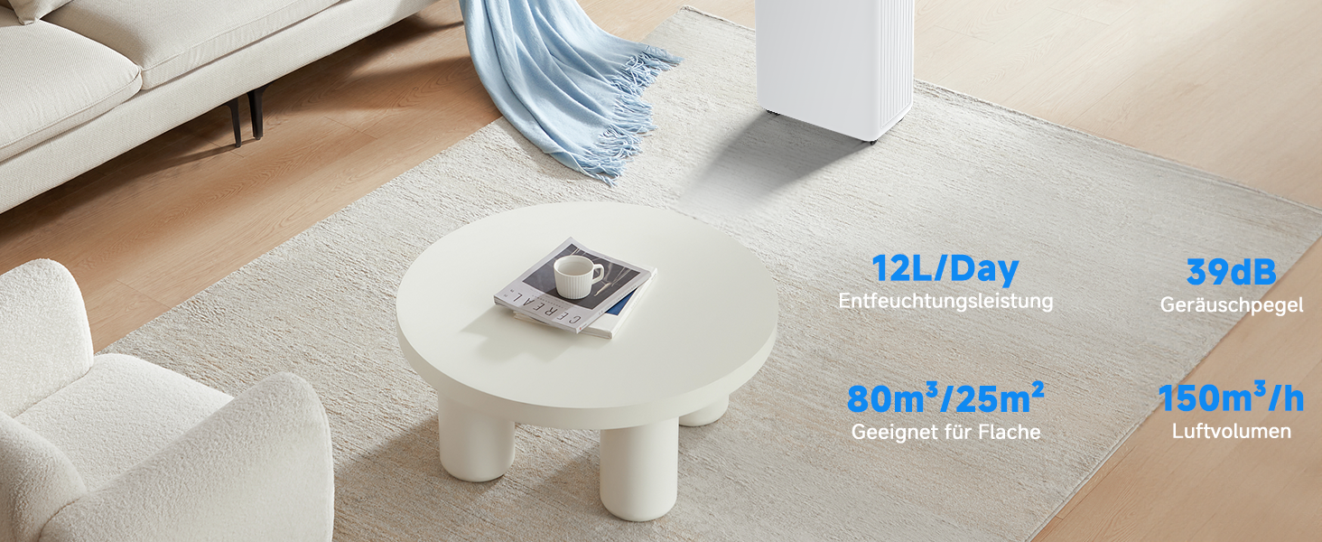 Електричний осушувач повітря 12L/день з таймером, фільтром та захистом від дітей. Тиха робота, смарт-режим, економія енергії, проти цвілі та вологи.