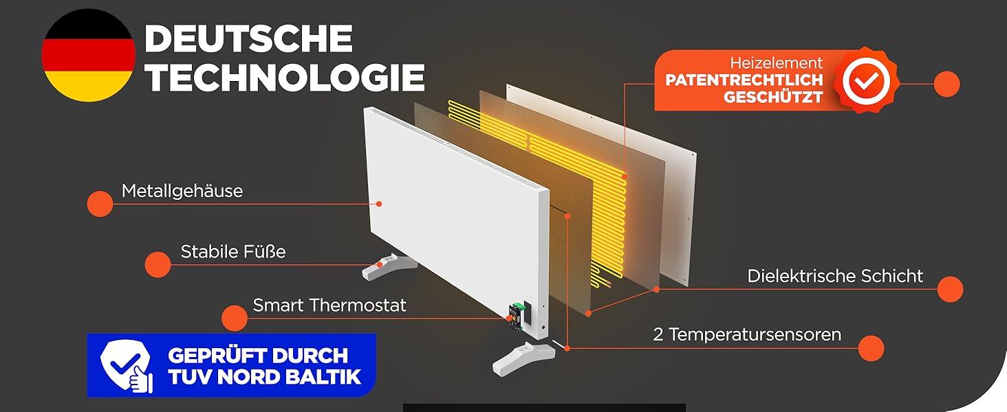 Інфрачервовий обігрівач TermoPlaza WiFi з термостатом 270 Вт (до 7 м²) | Настінний та підлоговий обігрівач | Енергозберігаючий інфрачервовий електричний обігрівач/конвектор для дому та ванної кімнати