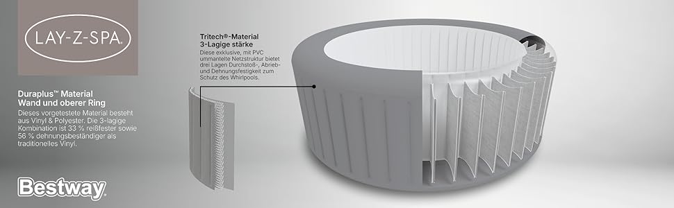 Надувний гідромасажний басейн-спа Bestway Lay-Z-Spa Miami AirJet Whirlpool для 2-4 осіб, 180 x 66 см, чорний