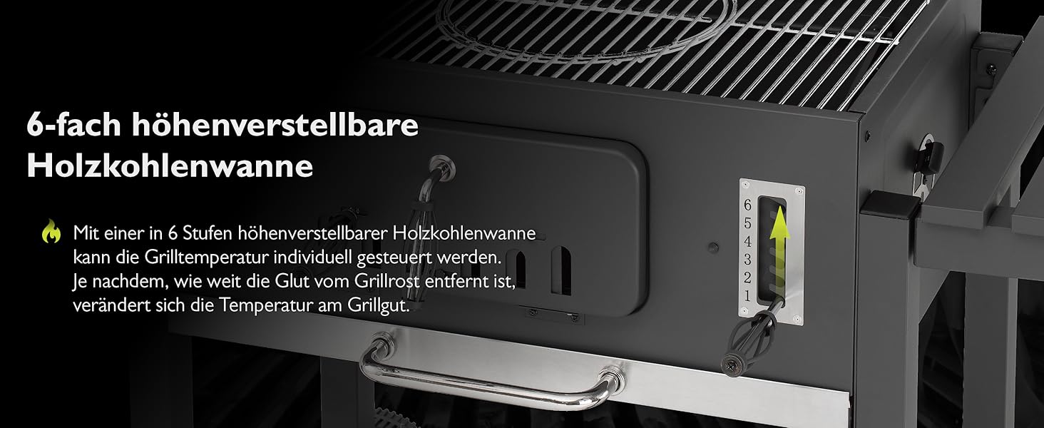 Тіпро Торонто XXL, гриль на вугіллі / гриль-возна, з нержавіючою ручкою, термометром та регульованим рівнем для вугілля, камінний заслін та колова клапана, розміри: 152 x 73 x 137 см