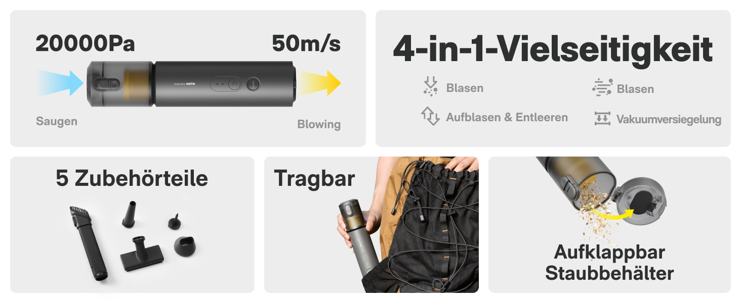 Акумуляторний ручний пилосос HOTO 20000Па 4-в-1 для авто, дому та клавіатури, бездротовий міні-пилосос з функцією обдуву